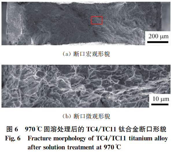 面向工業(yè)應用的TC4/TC11鈦合金成型與改性技術研究：多成型工藝對合金表面形貌與內部組織的影響，固溶處理溫度梯度下斷口特征演變，點式鍛壓激光工藝顯著強化拉伸性能，高溫固溶改善可加工性