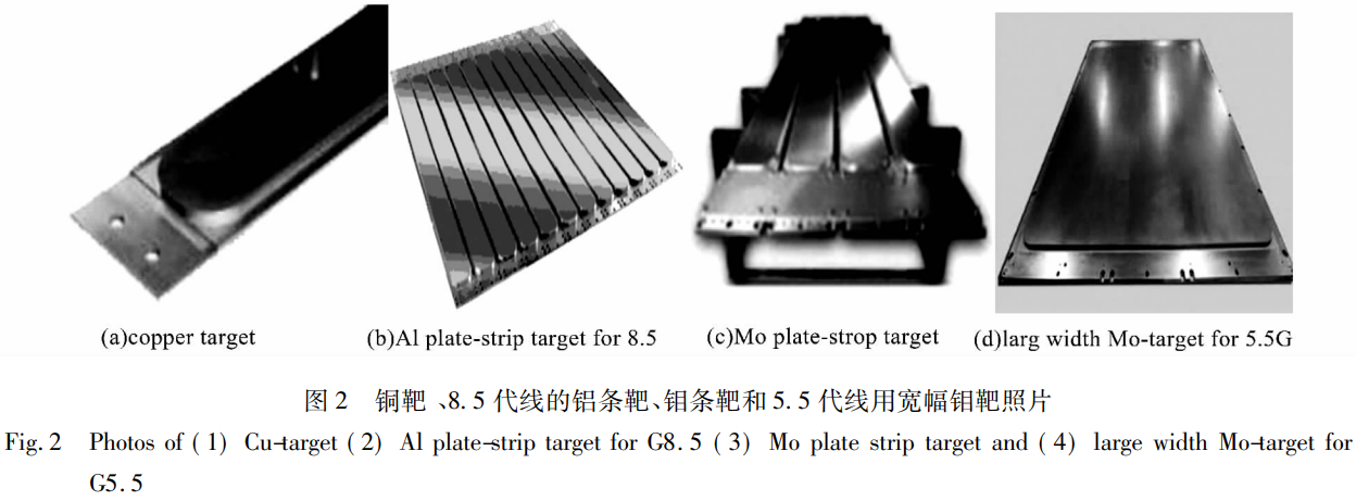 國產化突破視角下TFT-LCD用金屬濺射靶材市場深度研究——解析鋁/銅/鉬/鉬鈮合金靶品類差異與供應格局特征，量化8.5代線靶材消耗規(guī)模，剖析認證周期壁壘與國產企業(yè)突圍策略