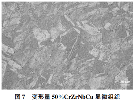 基于硬度與導電率協同優(yōu)化的鉻鋯銅合金制備工藝創(chuàng)新研究——探究微量元素摻雜冷變形量控制及復合熱處理對合金組織與使用性能的改進效果及工業(yè)化應用價值