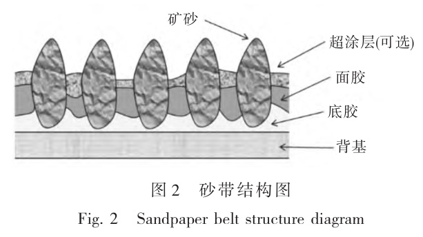 1727959450381854.jpg 未標(biāo)題-2.jpg